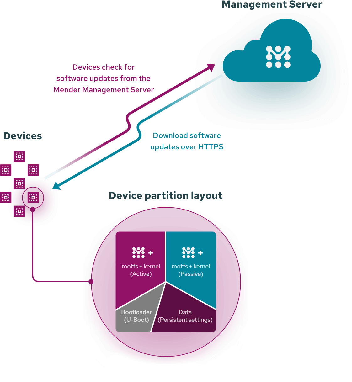 Mender - Best Space Backgrounds in 8K